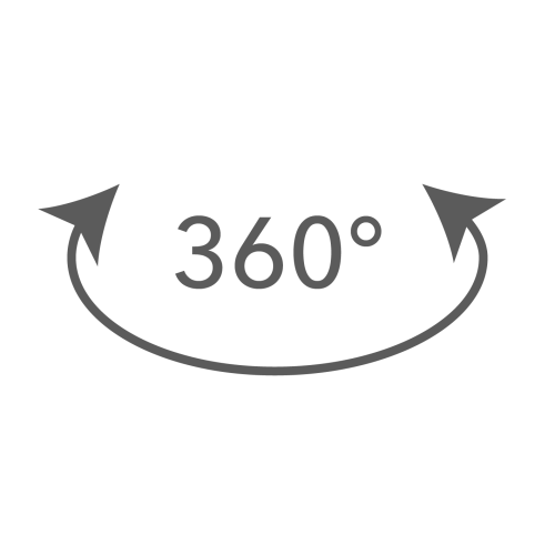 360° rotation