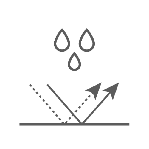 water repellent